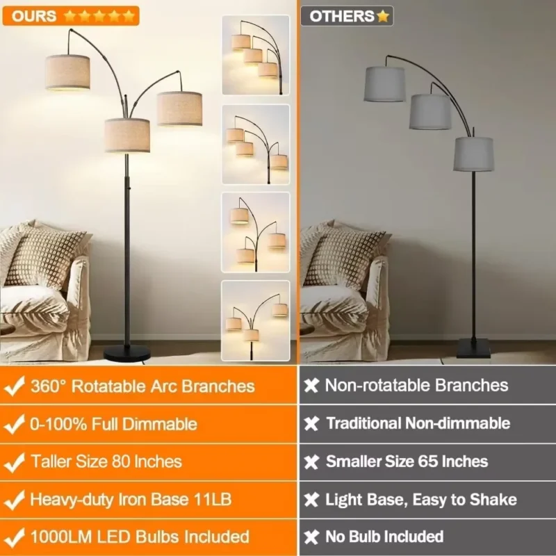 Modern 3-Light Arc Floor Lamp with Beige Shades and Heavy Base - Image 3