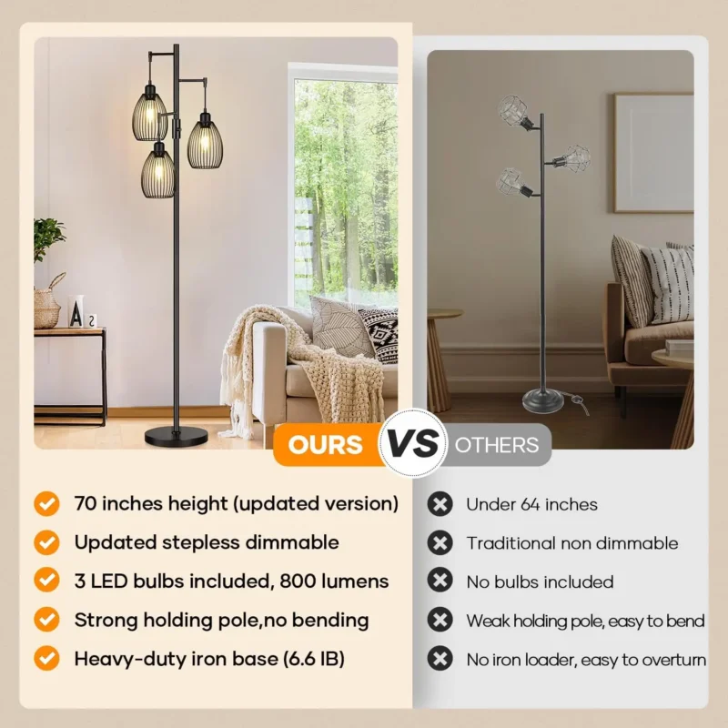 Industrial Farmhouse Arc Floor Lamp with 3 Dimmable LED Bulbs for Living Room - Image 2