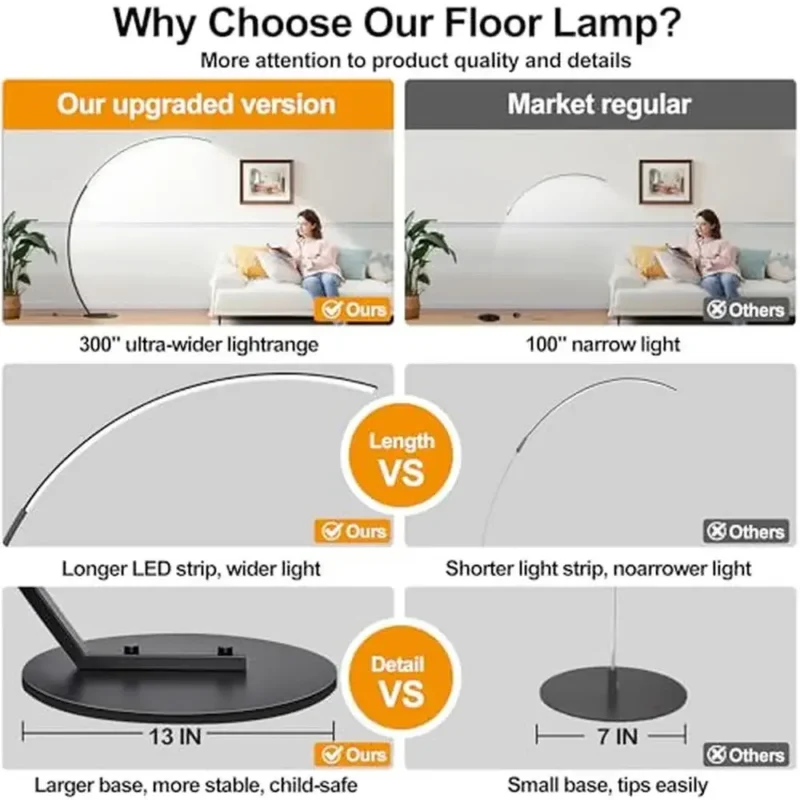 Modern Black Dimmable LED Arc Floor Lamp with Remote Control for Bedroom - Image 4