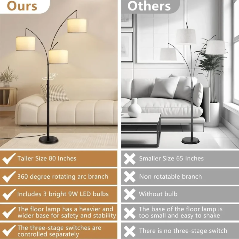 Modern 3-Light Arc Floor Lamp with Heavy Base for Living Room & Bedroom - Image 3