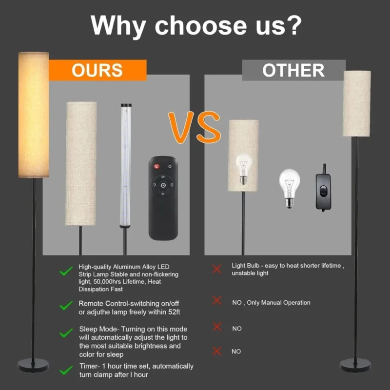 Modern LED Arc Floor Lamp with 4 Color Temperatures and Remote Control - Image 2