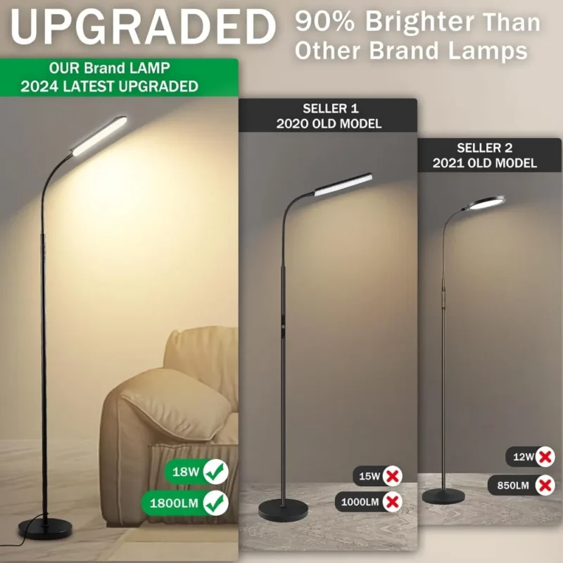 Modern Dimmable LED Arc Floor Lamp with Remote Control for Reading & Living Room - Image 2
