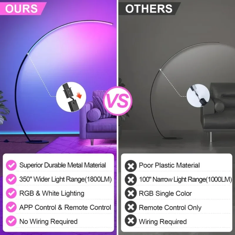 RGB Smart Arc Floor Lamp with Music Sync and 1800LM Brightness for Living Room - Image 2
