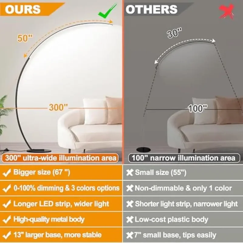 Modern Black Dimmable LED Arc Floor Lamp with Remote Control for Bedroom - Image 2